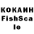 COCAIN Fish Scale Technic 8296